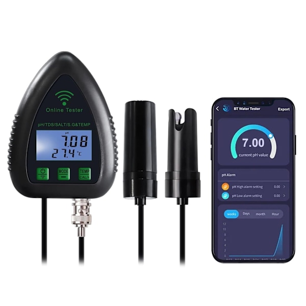 Vedenlaadun testaaja pH/TDS/Suola/O.P./Lämpötila Online APP WiFi-valvonta