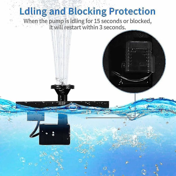 Solcellsfontänpump Solcellsfontän Fågelfontän Vatten
