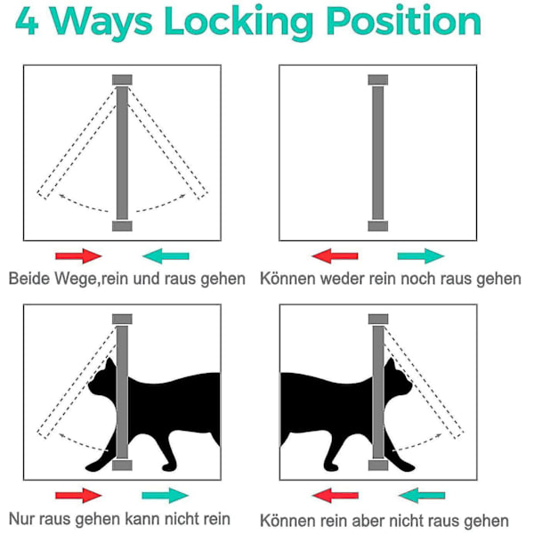Kattlucka med 4-vägs magnetisk, husdjursdörr för katter och små hundar, kattlucka med tunnel (l-25x23,5x5,5cm, vit)
