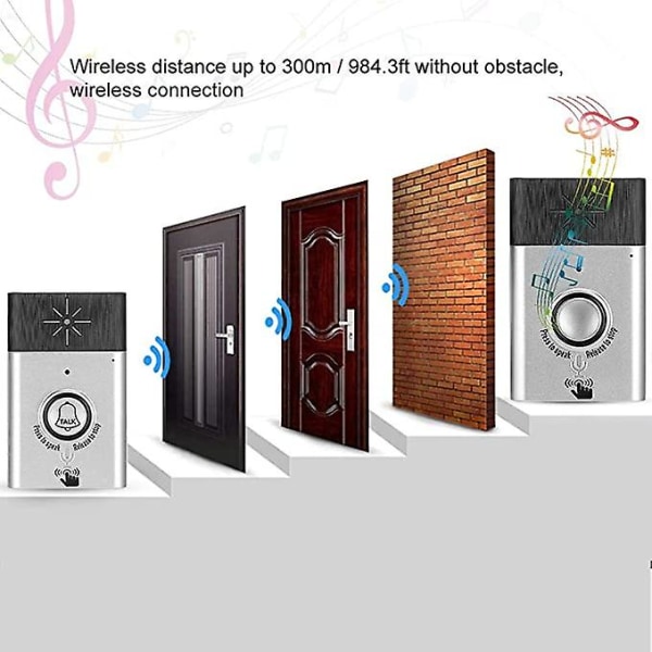 Smart Trådløs Stemmedørklokke, Tovejs Stemmeintercom Til Hjem Og Kontor Lang Distance Høj Og Tydelig Stemme Hjemmesikkerhed Nem Installation, Hvid