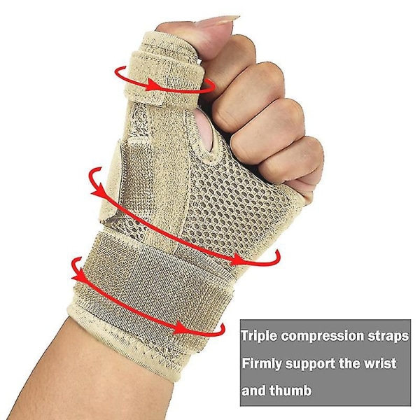 Flexibel Splint Handled Tumstödsbygel för tendinit Artrit Andningsbar tumskyddsskydd Passar höger och vänster hand