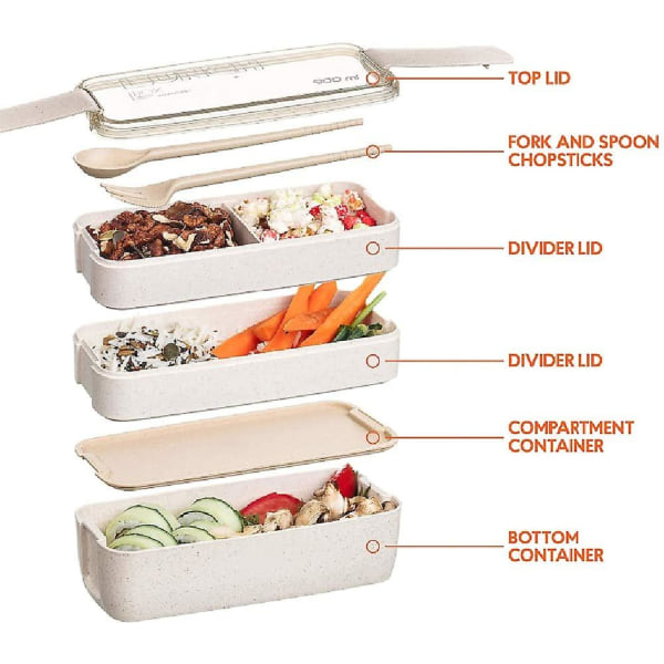 Lunchbox Lunchbox Bento Box Lunchbox för barn och vuxna med 3 fack Läcksäker mikrovågsugn gjord av vete biologiskt nedbrytbar plastfri Bp Wheat