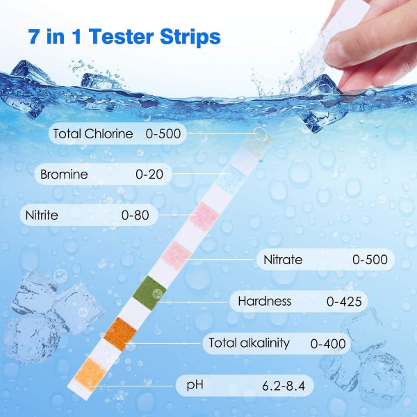 Simremsor för pooltest, 7 i 1 simremsor för pooltest, förpackning med 50 remsor (50)