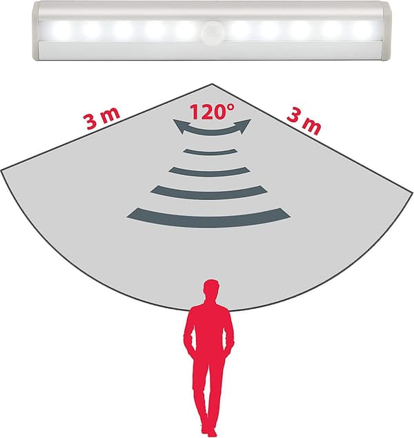 2 st LED-nattlampor med rörelsesensor, drivs av AAA-batterier (ingår ej)
