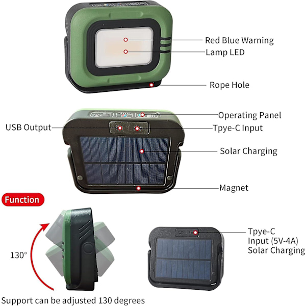 LED Wilding Light SJ-M3 USB & Solarladdningsbara Lyktor för Camping, Vandring, Nödsituationer och Utomhusbruk