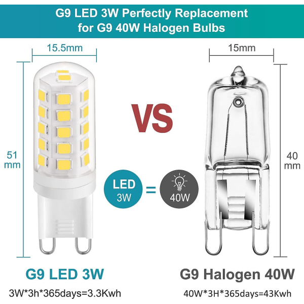 Del 5, g9 LED-lampa 3w naturligt vitt 4000k, 420lm, 28w 40w halogenlampa, ac 220-240v [energiklass E]