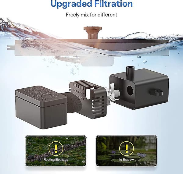 Solcellsfontänpump, Solvattenpump, 1. Heilwiy4w Solvattenpump + 6 Munstycken Style2