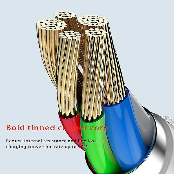Pd 100w Type-C - Type-C -datakaapeli latausjohto useimmille Type-C-porteille String