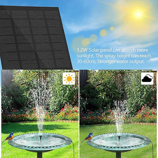 Solcellsfontänpump, Solvattenpump, 1,4w Solvattenpump + 6 munstycken, Mini style3