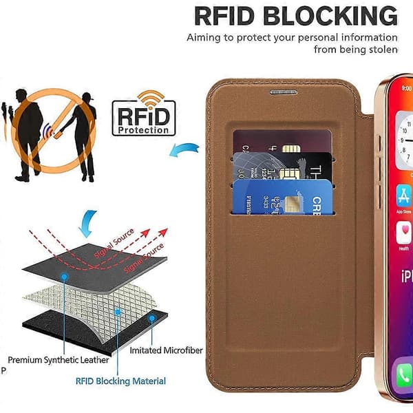 Magnetisk etui til iPhone 16 Pro Max med kortlommer, RFID-blokering og lædercover Style E