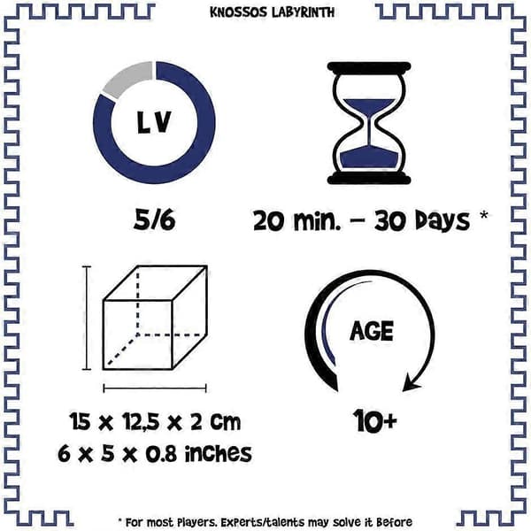 Logica art. Knossos Labyrinth - Vaikeusaste 5/6