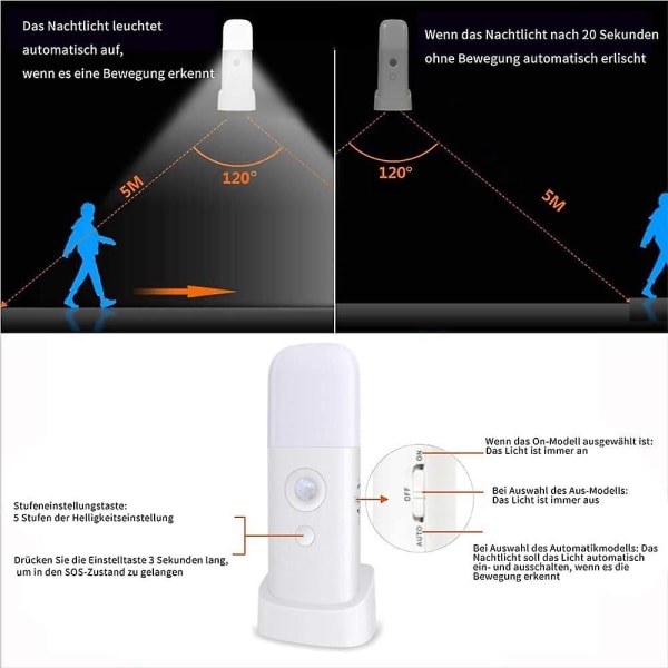 Genopladelig LED Natlampe til Voksne, 2000mah Indendørs Bevægelsessensor Lys, 5-niveau Justering (varmt Lys)