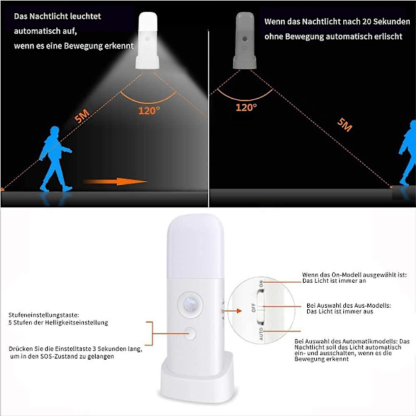 Oppladbar LED Nattlampe for Voksne, 2000mah Innendørs Bevegelsessensorlys, 5-nivå Justering (varmt Lys)