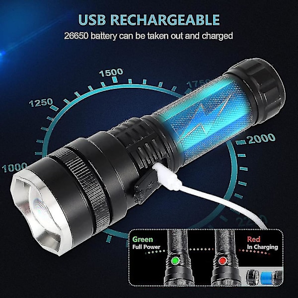 Oppladbar LED-lommelykt, 10000 Lumen Super Sterke Taktiske Lommelykter