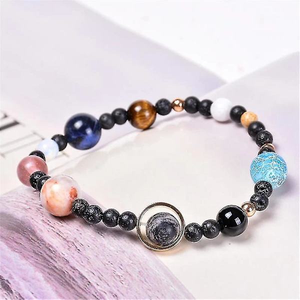 Åtta planeter armband universum galax måne stjärna solsystem planeter armband naturliga E8 6