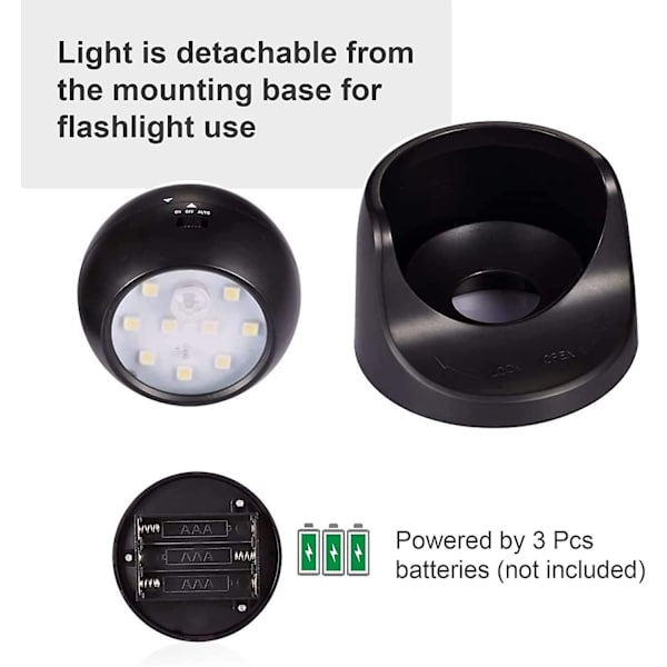 Ulkokäyttöön tarkoitettu LED-kohdevalaisin, ulkokohdevalaisin liiketunnistimella 1000 lumenia, irrotettava pallo, 360 asteen kierto