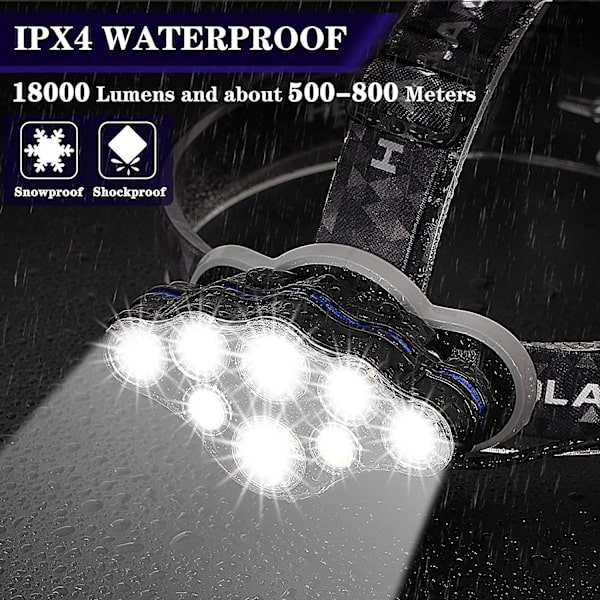 Otsalamppu, erittäin kirkas, 18000 lumenia, 8 LED-valoa, 8 tilaa, ladattava, vedenpitävä