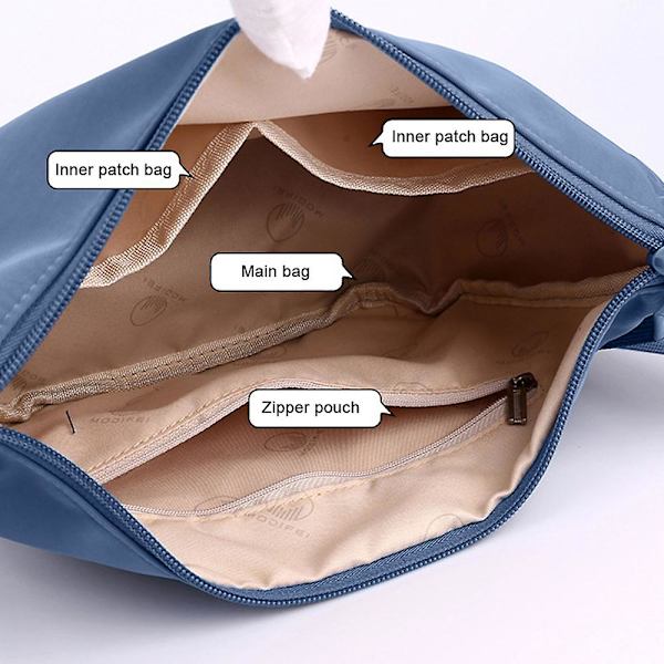 Nylon Crossbody/bälte väska med justerbar axelrem, Fashion Crossbody väskor för kvinnor, 21*18*10cm blue