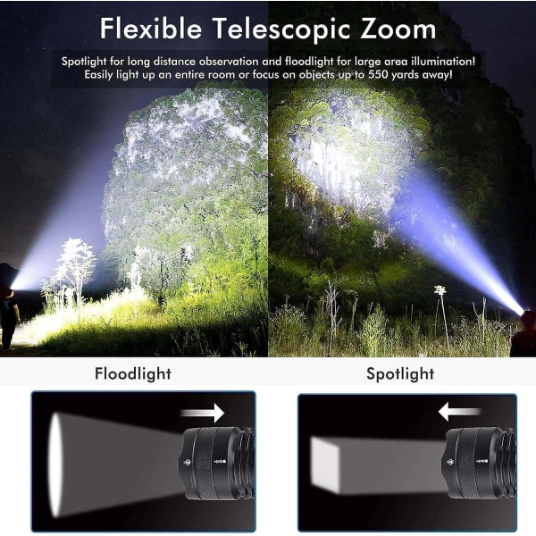 5000 Lumens USB-laddningsbar LED-ficklampa, 18650-batteri ingår 16,5 cm
