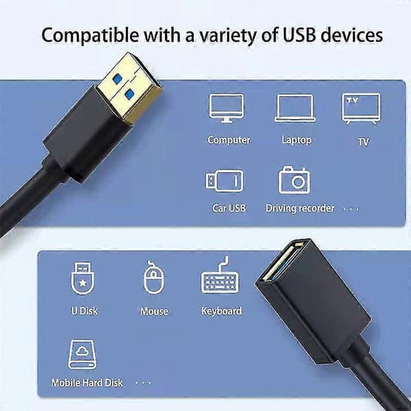 Usb 3.0 Forlængerkabel Til Smart Tv Ps4 Xbox One Ssd Usb Til Usb Kabel Forlænger Datakabel Mini Usb 3.0 2.0 Forlængerkabel 0.5 m