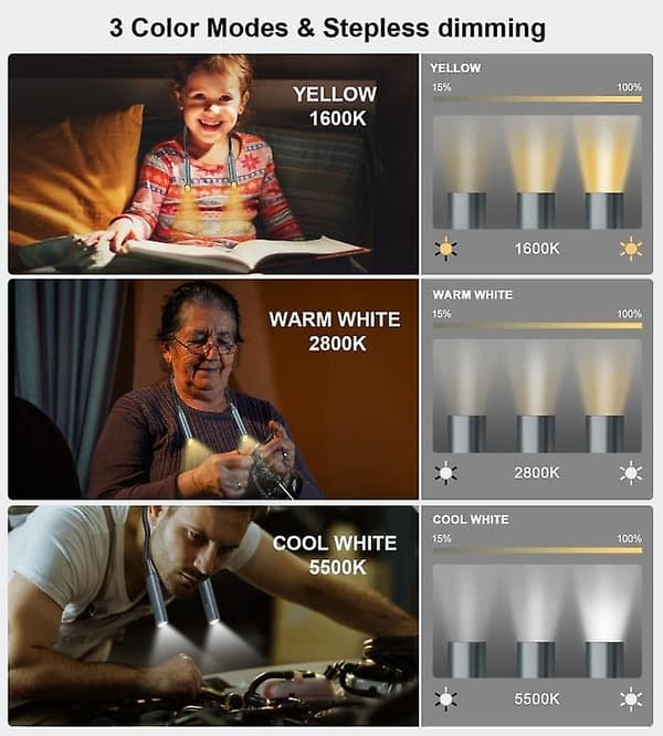 LED Læselampe, USB Genopladelig, 3 Lysstyrker, 360 Fleksibel Boglampe (grå)