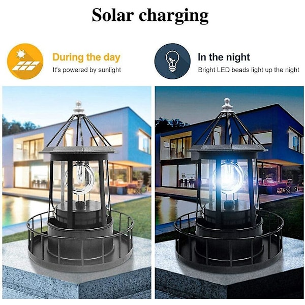 Led-aurinkovoimalla toimiva pyörivä majakkalamppu ulkokäyttöön, puutarhakoristelyhty