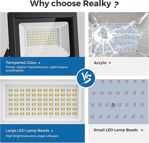 20W LED Flomlys med Bevegelsessensor, 24 LED-er med Sensor IP65 Vanntett, 6500K