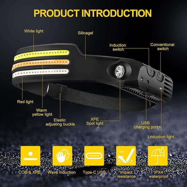 Oppladbar LED Hodelykt, 2 Pakning 230 Bred Stråle Hodelykt med Bevegelsessensor & Hvite Røde Gule Lysstriper, 10 Lysmoduser (2STK)