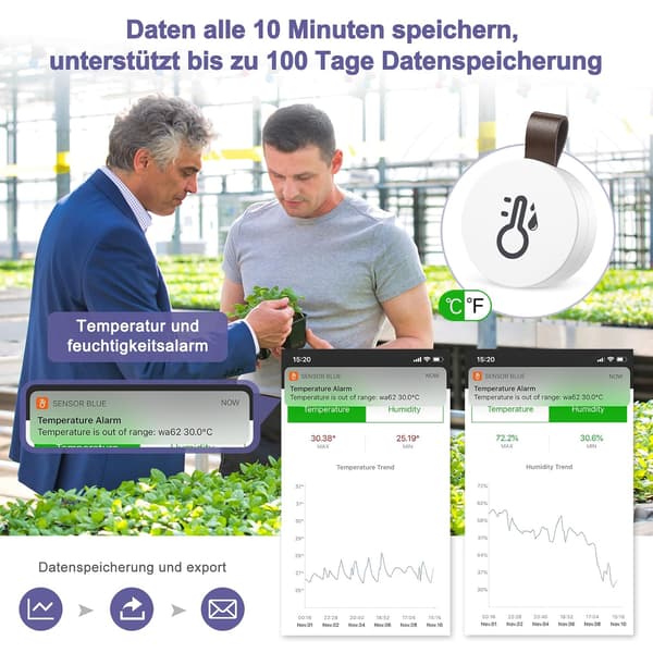 Bluetooth termometer hygrometer, mini innendørs temperatur fuktighetssensor med APP, dataeksport