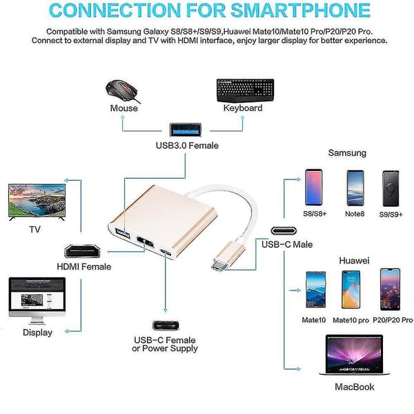 Usb C Hub, Erittäin Ohut Type C Hub -sovitin, Usb-c Virransyöttöportit Gold