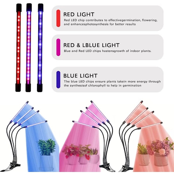 LED Växtlampa, Timer, 10 Dimmerlägen, Växtlampa för Inomhusväxter med Fullt Spektrum & Rött Blått Spektrum, Justerbar Svanhals
