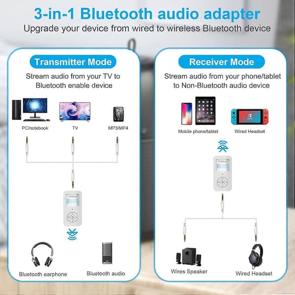 Bluetooth 5.0 sender og mottaker 3 i 1, dobbel sammenkobling Bluetooth lydsender mottaker trådløs adapter med LCD-skjerm 3,5 mm AUX Ster