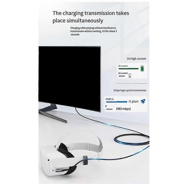 Til Meta/ 3 Link Kabel 5M VR Datakabel 2A Hurtig Opladning 5Gbps Høj Hastighed Dataoverførselskabel