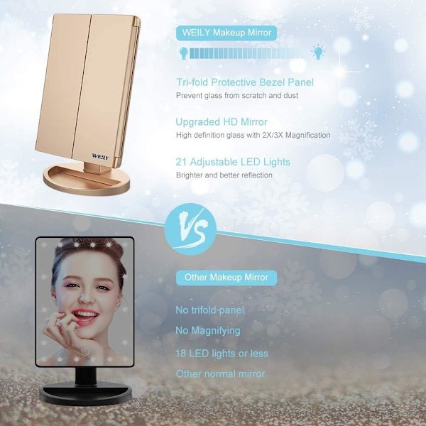 Belyst makeup spejl med 2X/3X forstørrelsesglas, 21 LED-lys, dobbelt strømforsyning, justerbar lysstyrke og vinkel