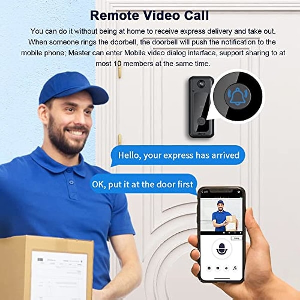Trådløs videoringeklokke med ringelyd, 125 graders vidvinkel, visuell USB-smart videoringeklokke, HD-video, nattsyn, skylagring, toveis tale