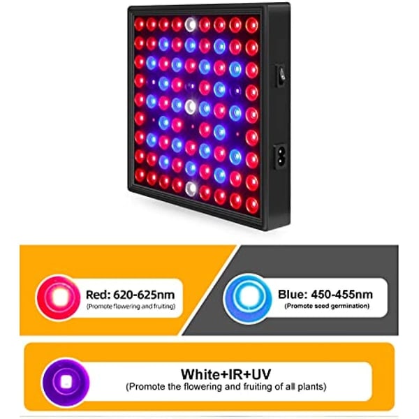 LED-växtlampa för inomhusväxter, solliknande fullspektrum LED-växtlampor, LED-panelväxtlampa