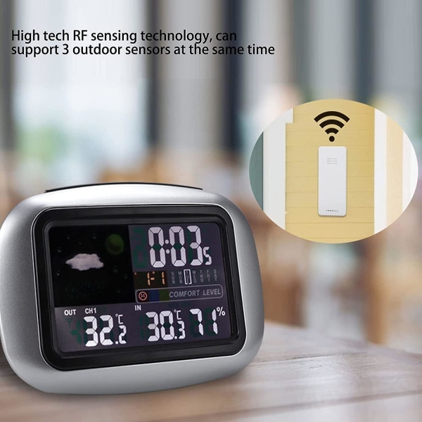 Väderstations termometer, färgskärm väder hygrometer termometer för växthus kontor hem
