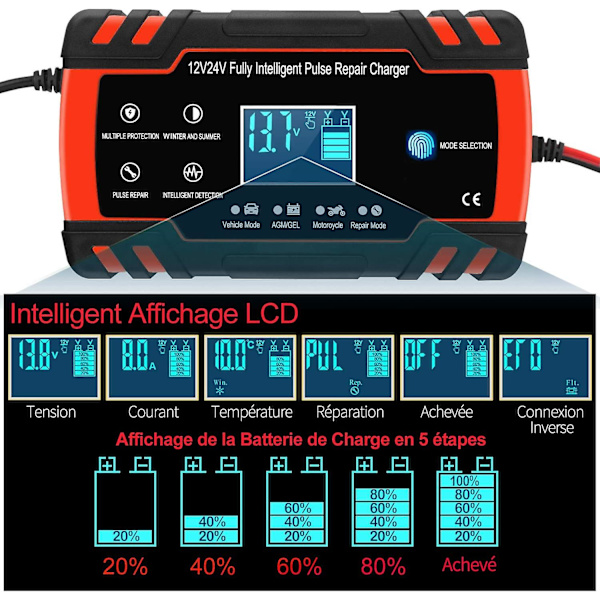 8a 12v/24v Smart Bil,motorcykel Batteriladdare,bil Batteriladdare Underhållare,nivå 3 Batteriladdare,agm,gel,våt,sla