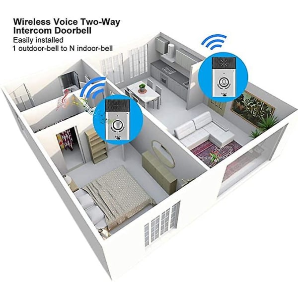 Smart Trådløs Stemmedørklokke, Tovejs Stemmeintercom Til Hjem Og Kontor Lang Distance Høj Og Tydelig Stemme Hjemmesikkerhed Nem Installation, Hvid