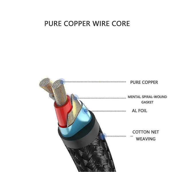 Til Apple Iphone Til Rca Audio Højttaler Audio Adapter Kabel