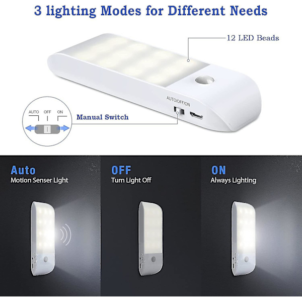 LED Nattlys Oppladbart Nattlys, Bevegelsessensor Nattlys med Selvklebende Magnetstriper [2-pakning]. 3 Moduser (auto/på/av) Nattlys for Seng