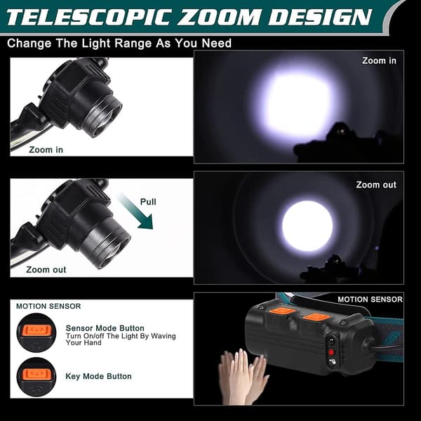 Genopladelig LED pandelampe, sensor zoom 2000 lumen 7 tilstande pandelampe [energiklasse A+++]
