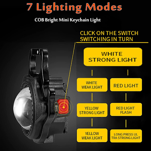 Mini-LED-ficklampa med flasköppnare och superstark 500 mAh magnetisk bas för reparation, nödsituationer, hundpromenader och camping utomhus