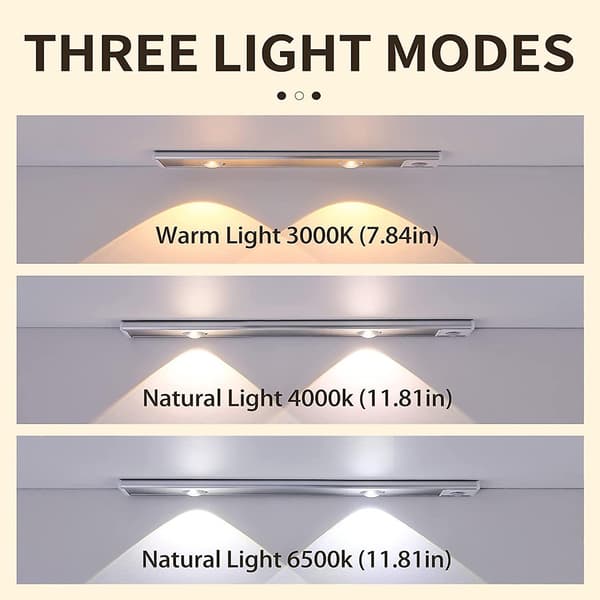 Under Cabinet Lights Led Rörelsesensor Ljus (7.87in/20cm)