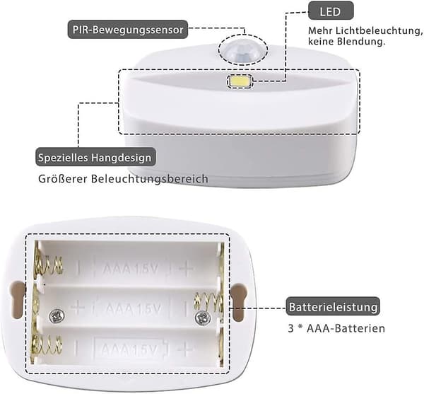 LED Natlampe, [2 stk.] Auto Switch LED PIR, Væglampe, Bevægelsessensor Skabslys [energiklasse A++]