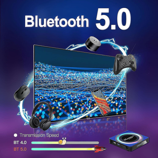 Android TV Box 13.0, Uusin 2023 X88 Pro-13 Android TV Box 4gb Ram 64gb Rom Rk3528 Chipest 8k Tv Box Tukee Wifi6 2.4/5.8g Wifi Bt5.0 /3d /h.265 Andr