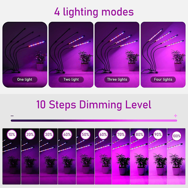 Plante Lys, 80 Leds 360 Gro Lys, 4 Hoved Plante Lys Fuld Spektrum Gro Lys Med Auto Timer - Tænd/sluk 4t/8t/12t