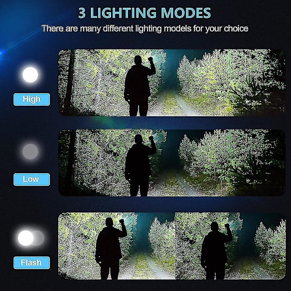 Oppladbar LED-lommelykt, 10000 Lumen Super Sterke Taktiske Lommelykter