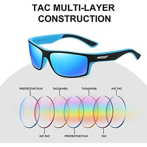 Polariserade sportsolglasögon för baseballcykel fiske golf herr dam  solglasögon Ultra lätt ram 875c | Fyndiq