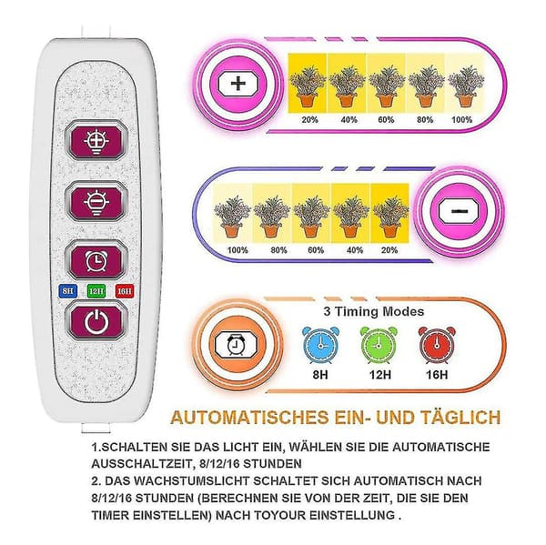 Växtlampa LED-ljus för inomhusväxter och suckulenter